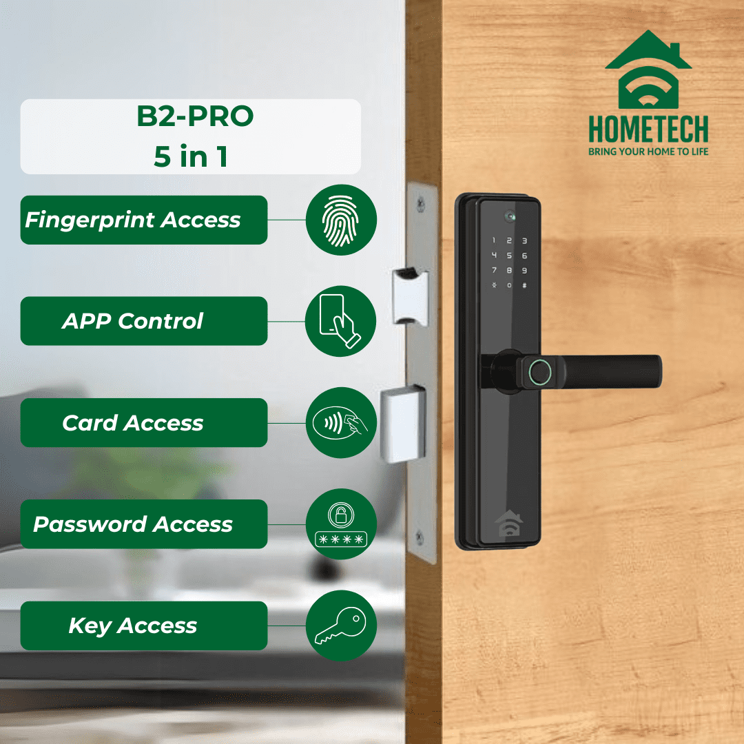 B2‑PRO Smart Lock showing 5 access methods: fingerprint, app, card, password, and mechanical key access.