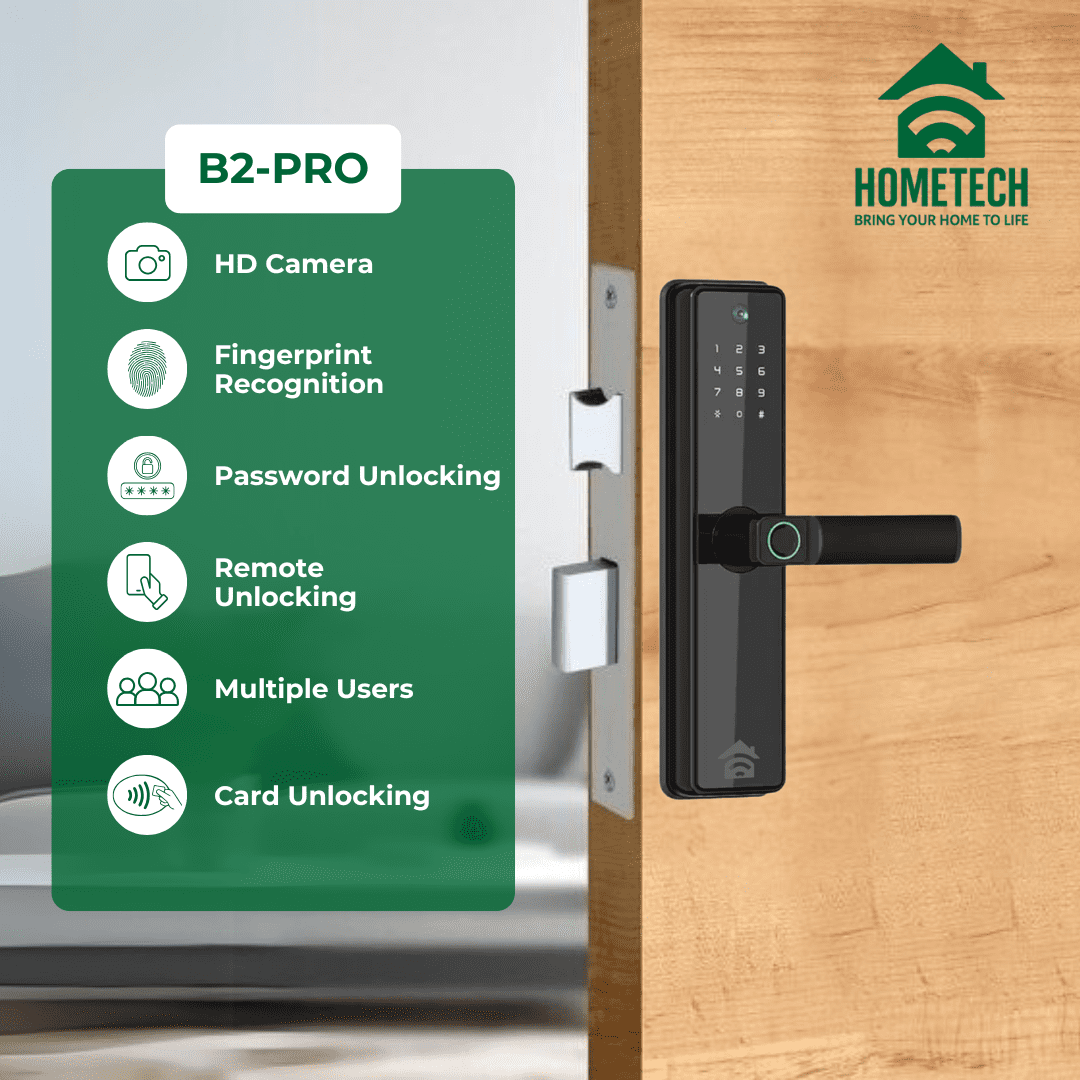 Highlighted features of the HOMETECH B2‑PRO Smart Lock including HD camera, fingerprint unlocking, password access, and remote control.